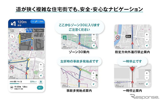 道が狭く複雑な住宅街でも、安全・安心なナビゲーション