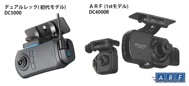 カーメイト ダクション 360D DC3600R