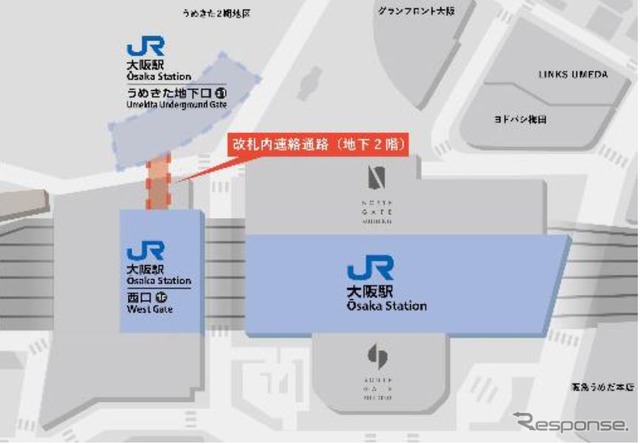 大阪駅の西側エリアとうめきたエリアを結ぶ改札内連絡通路の概要。