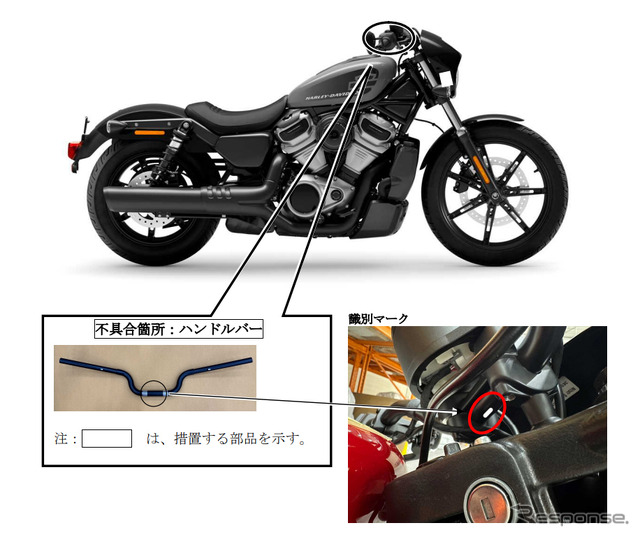 改善箇所