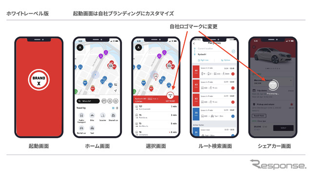 Whim(ウィム)ホワイトレーベル版