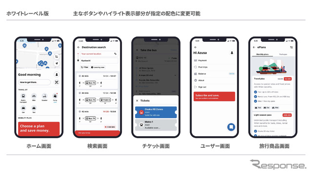 Whim(ウィム)ホワイトレーベル版
