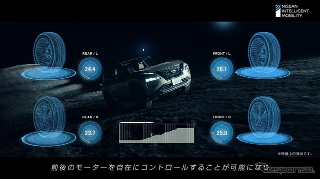「MOON-TRAIL PROJECT」走行プロジェクトムービー