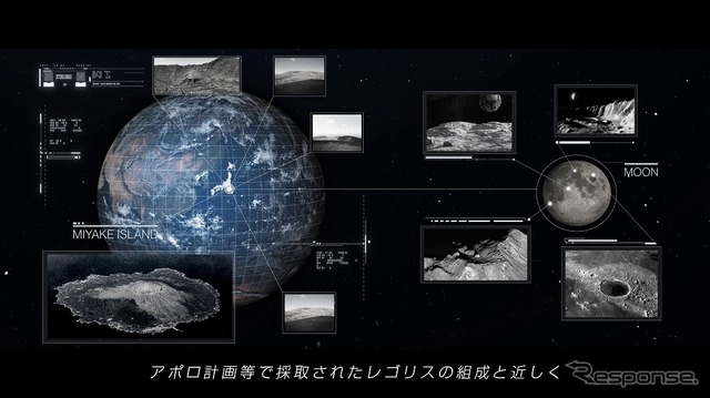 「MOON-TRAIL PROJECT」走行プロジェクトムービー