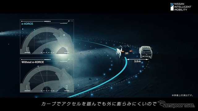 「MOON-TRAIL PROJECT」走行プロジェクトムービー