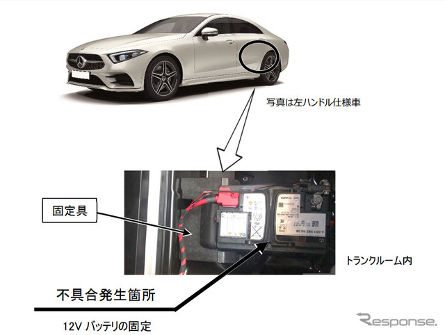 改善箇所