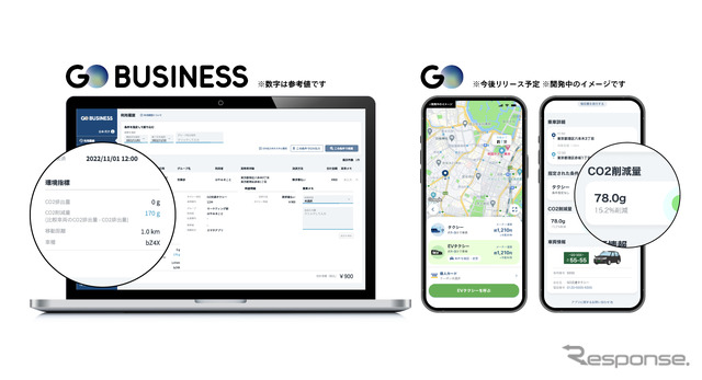 「GO」加盟タクシーをEVシフト