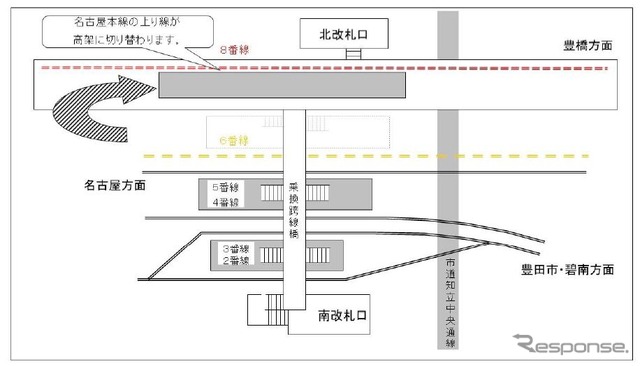 名古屋本線上り線移設の平面概要。