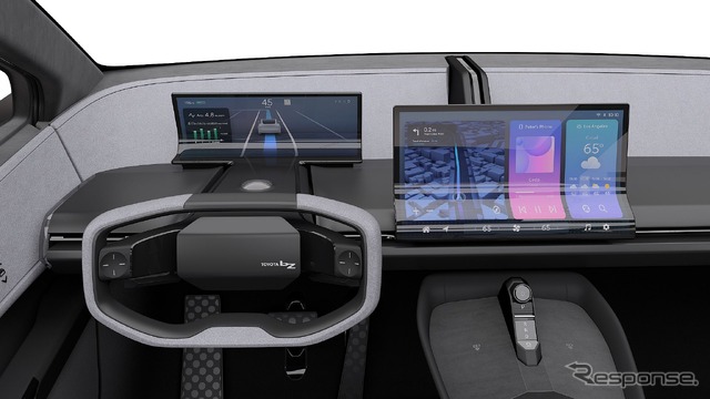 トヨタ bZ コンパクト SUV コンセプト