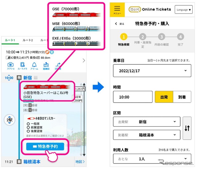 「Yahoo! 乗換案内」からの電子特急券予約・購入方法。機能は「Yahoo! MAP」と同様。
