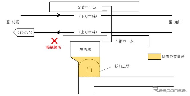 事故現場の概要。