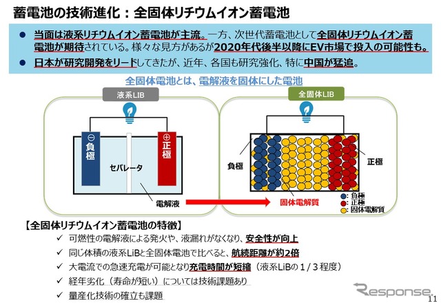 経済産業省に聞く蓄電池産業戦略…経済産業省 自動車課 齋藤健氏［インタビュー］