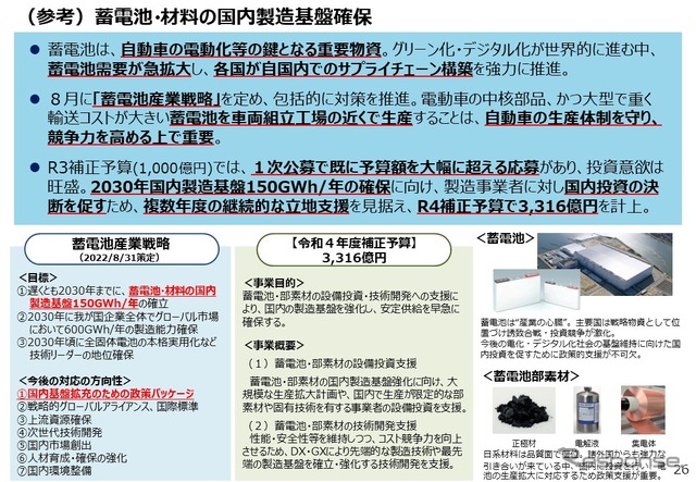 経済産業省に聞く蓄電池産業戦略…経済産業省 自動車課 齋藤健氏［インタビュー］