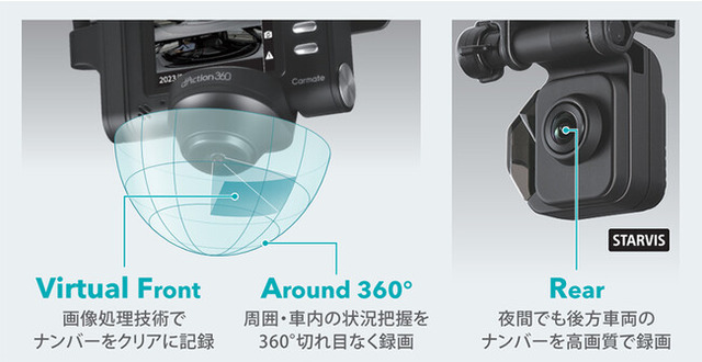 カーメイトから2カメラでも360度+フロント+リアの3画面記録が可能な世界初の新構造ドラレコ「ダクション 360D DC3600R」が新発売