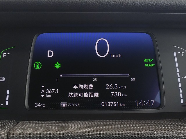 e:HEVクロスター4WDの燃費は悪くはないものの、ロングランでは『アコード』『インサイト』など、より重量の大きい上級モデルに負ける結果となった。