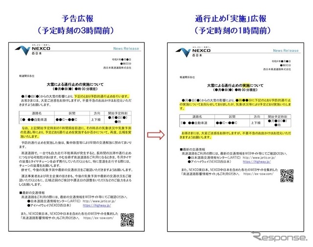 管理限界を超えるような大雪が予測された場合の通行止め予告(イメージ)