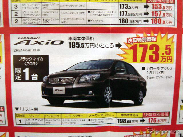 【建国記念 値引き情報】このプライスでこの新車を購入できる!!