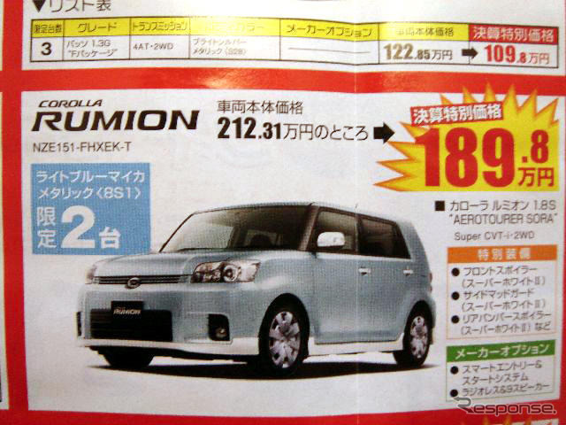 【建国記念 値引き情報】このプライスでこの新車を購入できる!!