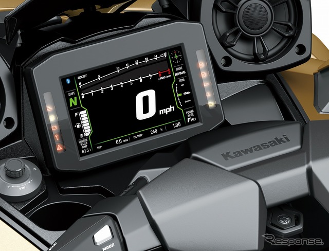 7インチフルカラーTFTディスプレイ(JET SKI ULTRA 310LX)
