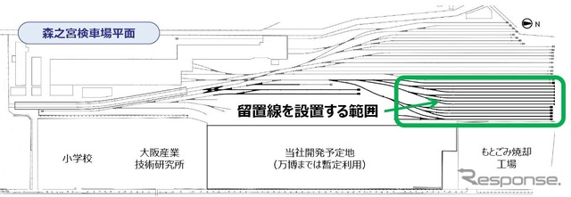 万博輸送に対応するため、既存の保守施設を移設・撤去することにより森之宮検車場内に整備される留置線の範囲。