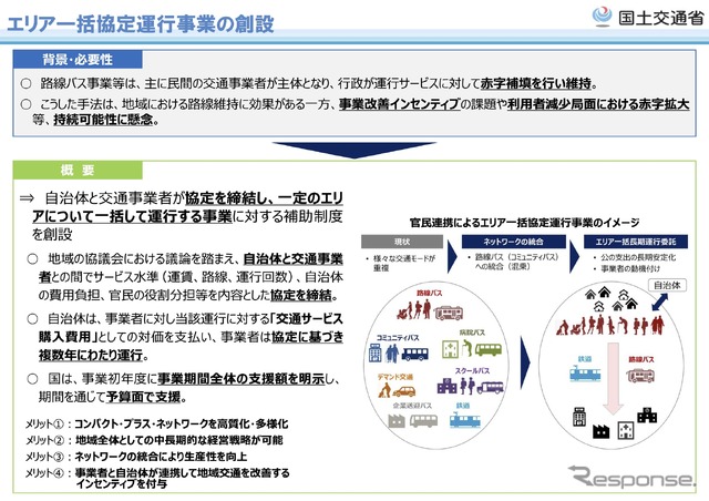 エリア一括協定運行事業