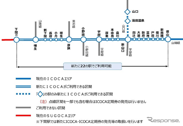 新たにICOCAが導入される駅。