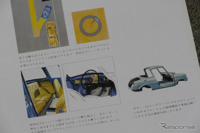 マツダ R360クーペ