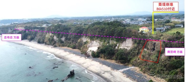 日南線大隅夏井～志布志間の築堤崩壊箇所。被災箇所を伐採・伐木の上で調査した結果、崩壊規模は5m（線路方向）×15m（築堤高さ）程度となっていることが判明した。