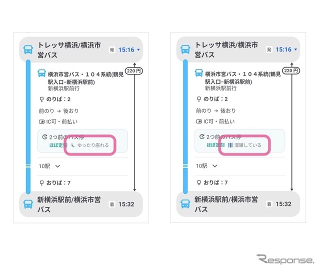 混雑情報。左が「ゆったり座れる」、右が「混雑している」