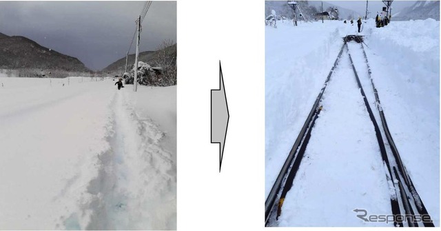 12月25日、石北本線下白滝信号場付近の除雪状況。
