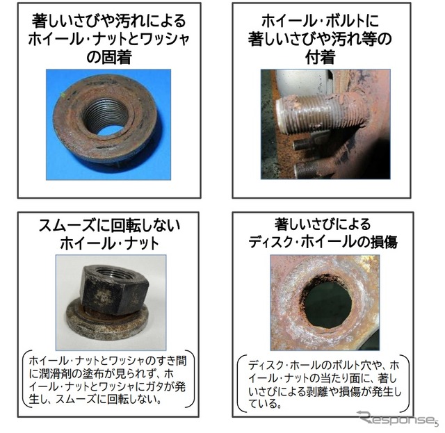 車輪脱落事故の調査で確認された各部品の劣化・損傷事例