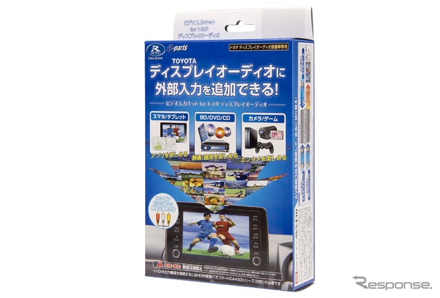 データシステム・ビデオ入力キット VIK-T72