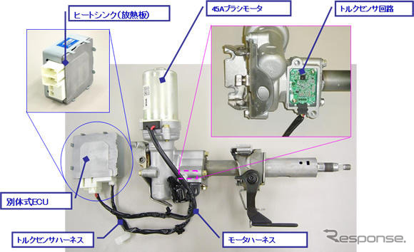 日本精工、世界最短で軽量・コンパクト・高出力の電動パワステを開発