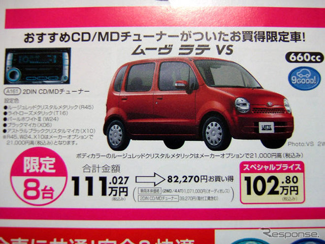 【週末の値引き情報】このプライスでこの新車を購入できる!!