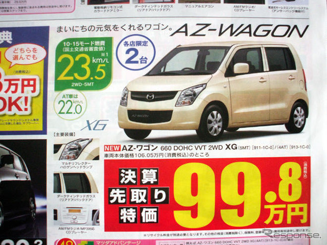 【バレンタイン 値引き情報】このプライスで軽自動車を購入できる!!