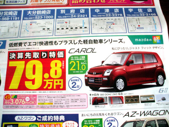 【バレンタイン 値引き情報】このプライスで軽自動車を購入できる!!