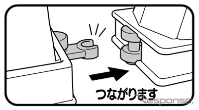 ドリームトミカ ディズニートミカパレード