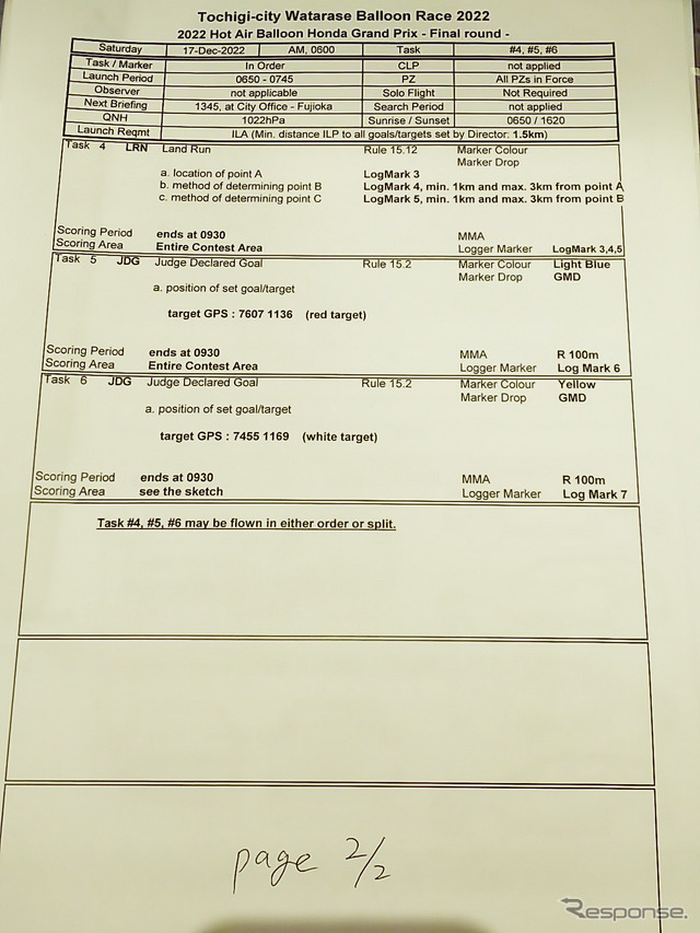 熱気球ホンダグランプリ2022最終戦、渡良瀬バルーンレース2日目朝のタスクシート2枚目。LRN、JDG、JDGの3種目は午前9時30分にターゲットクローズ。ウェザーレポートでは午前9時頃に逆転層(地表より上空のほうが気温が高い)がブレイクするとあったことから、エンド近くは上昇気流の影響を受ける可能性がある。早めに終わらせたいところ。