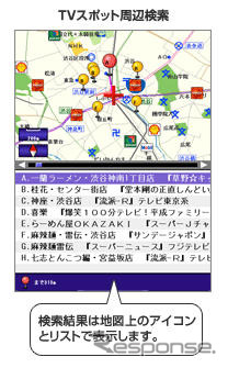 インクリメントP、MapFanアプリをバージョンアップ…ソフトバンク向け