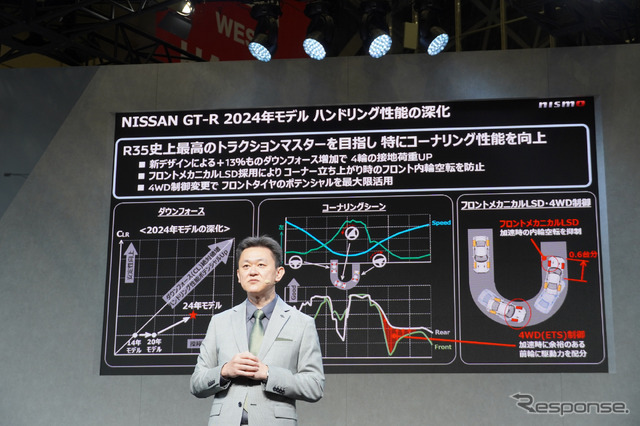 日産 GT-R 2024年モデル(東京オートサロン2023)