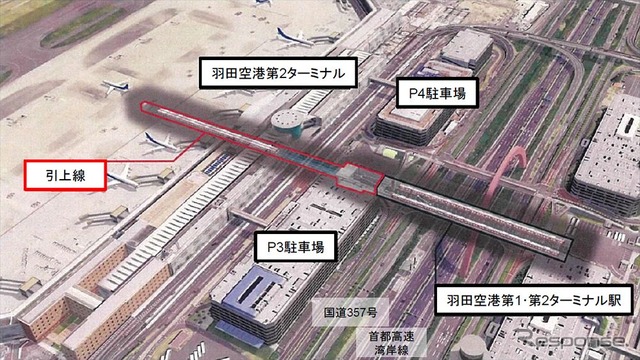 運賃改定後も引き続き行なわれる羽田空港第1・第2ターミナル駅引上線建設工事における引上げ線の整備イメージ。引上げ線の設置で空港線の輸送力増強が期待される。