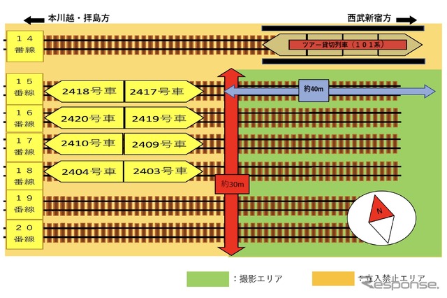 上石神井車両基地内会場図