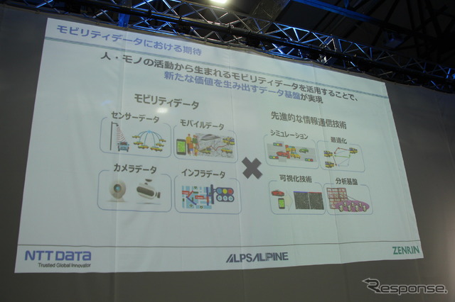NTTデータ、ゼンリン、アルプスアルパインの3社が協業し、ドライブレコーダーを活用した実証実験を開始