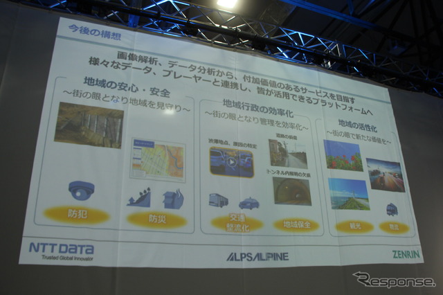 NTTデータ、ゼンリン、アルプスアルパインの3社が協業し、ドライブレコーダーを活用した実証実験を開始