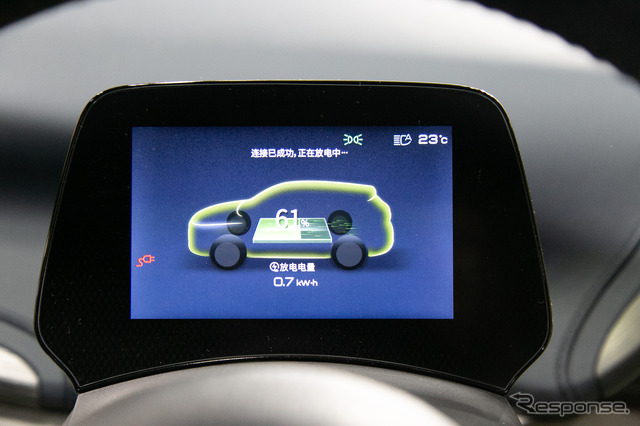 BYD ATTO 3(東京アウトドアショー2023)