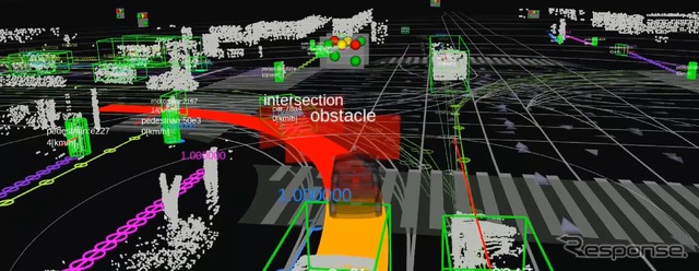 アイサンテクノロジーの自動運転関連事業(イメージ)
