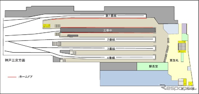 現行の大阪梅田駅構内。