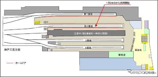 新2番線ホーム供用後の大阪梅田駅構内。