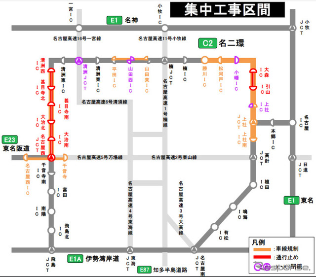 集中工事区間