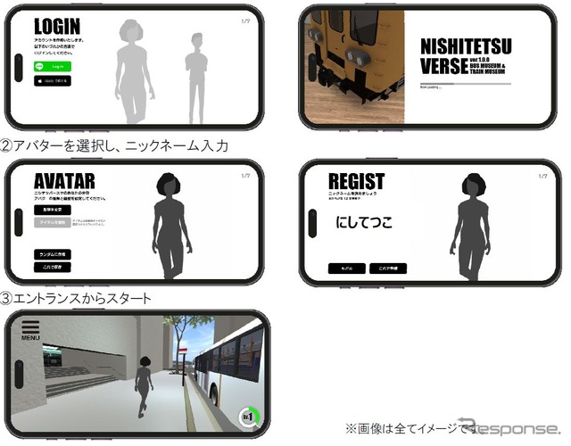 「にしてつバース」の利用方法